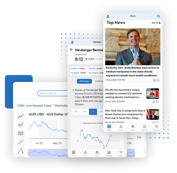 RMApp: Market Information and Insights Wealth Management Platform for RMs and IAs
