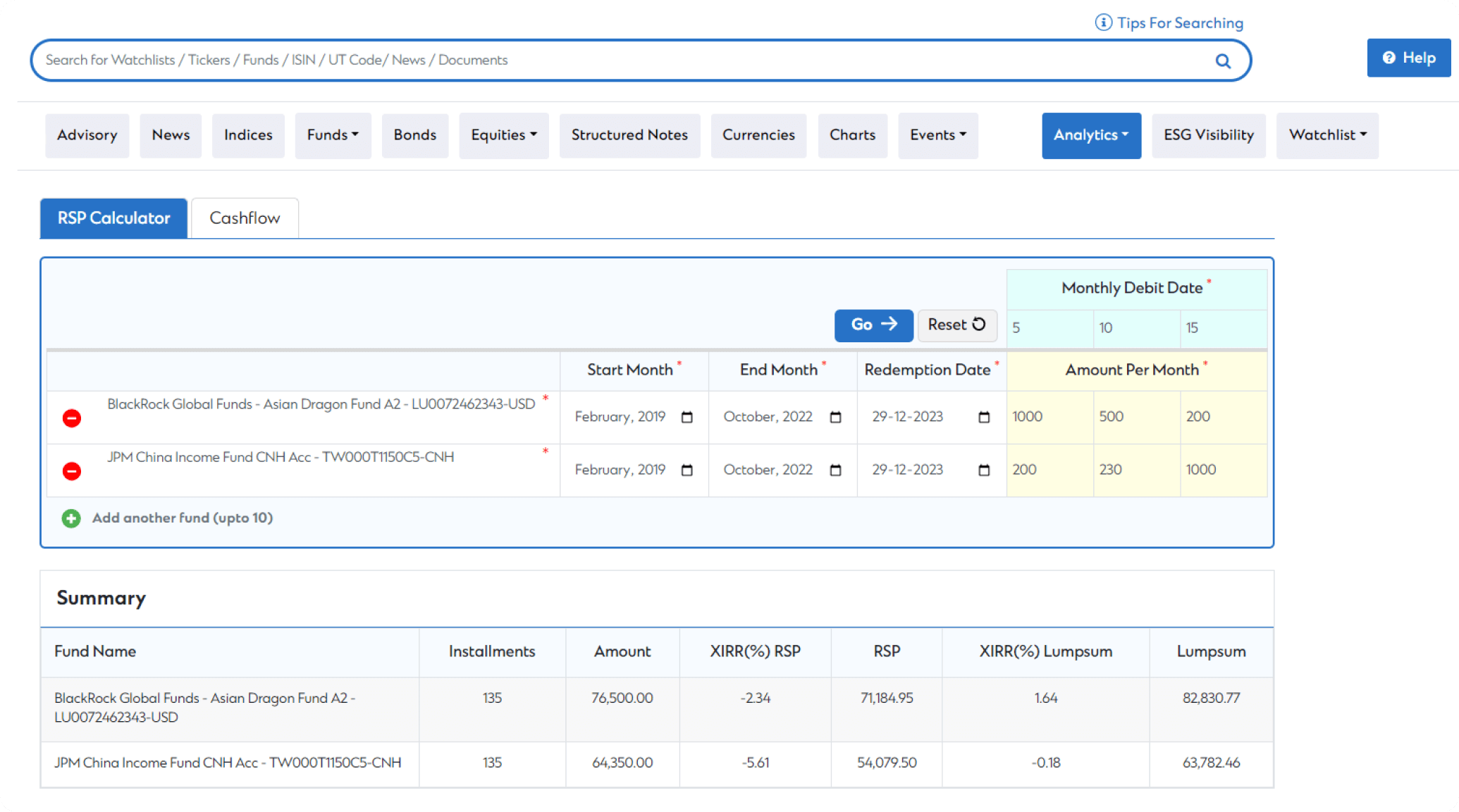 Customized SIP/RSP Calculator