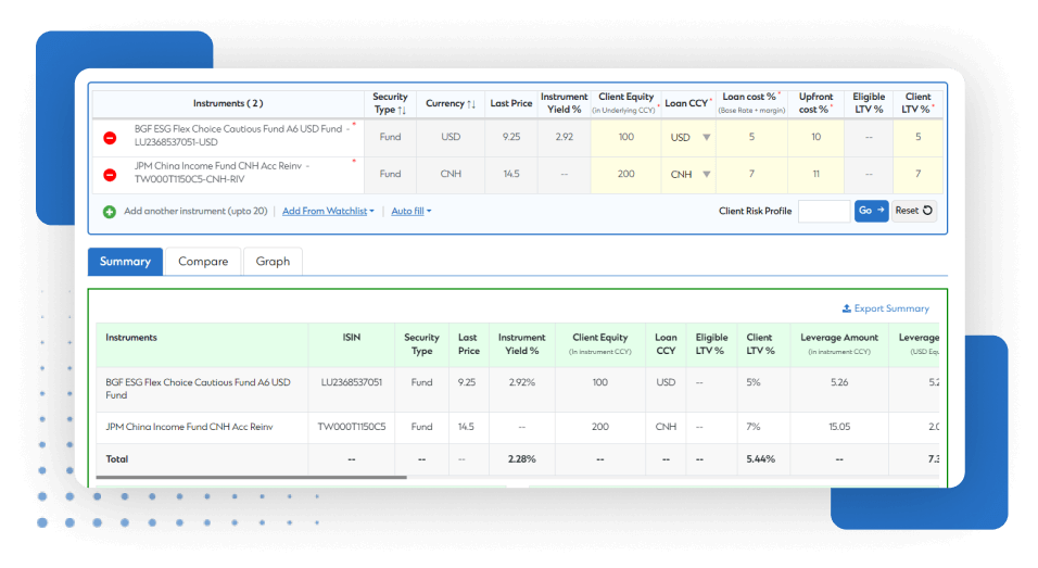 Portfolio Management Tool Dashboard