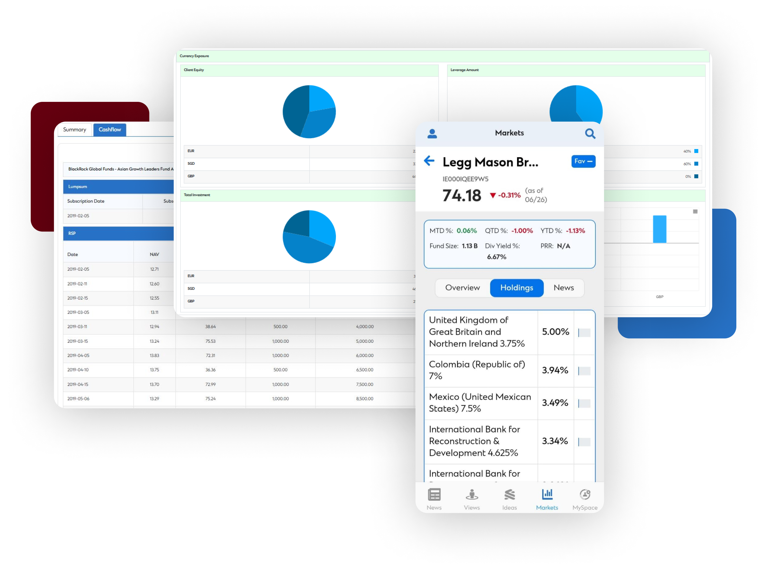 Mobile phone displaying detailed fundamental analytics dashboard with balance sheet, profit and loss, cash flows, estimates, and fund holdings.