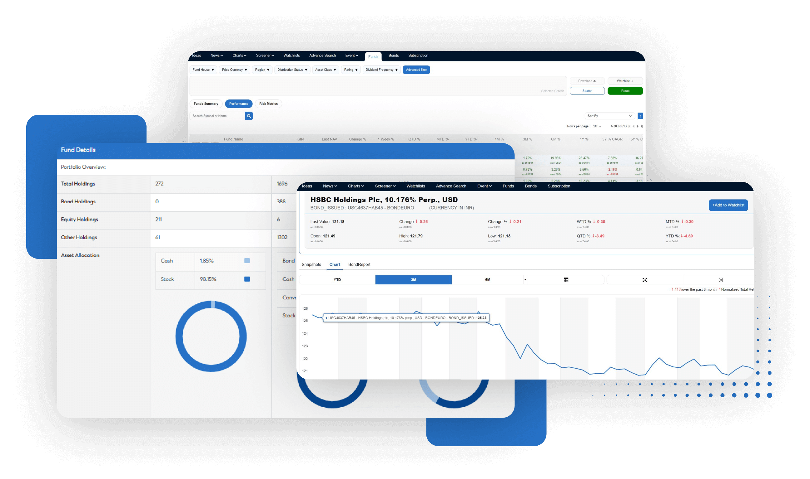 A visual representation of a dashboard showing Comprehensive Market Data Aggregation and Insights